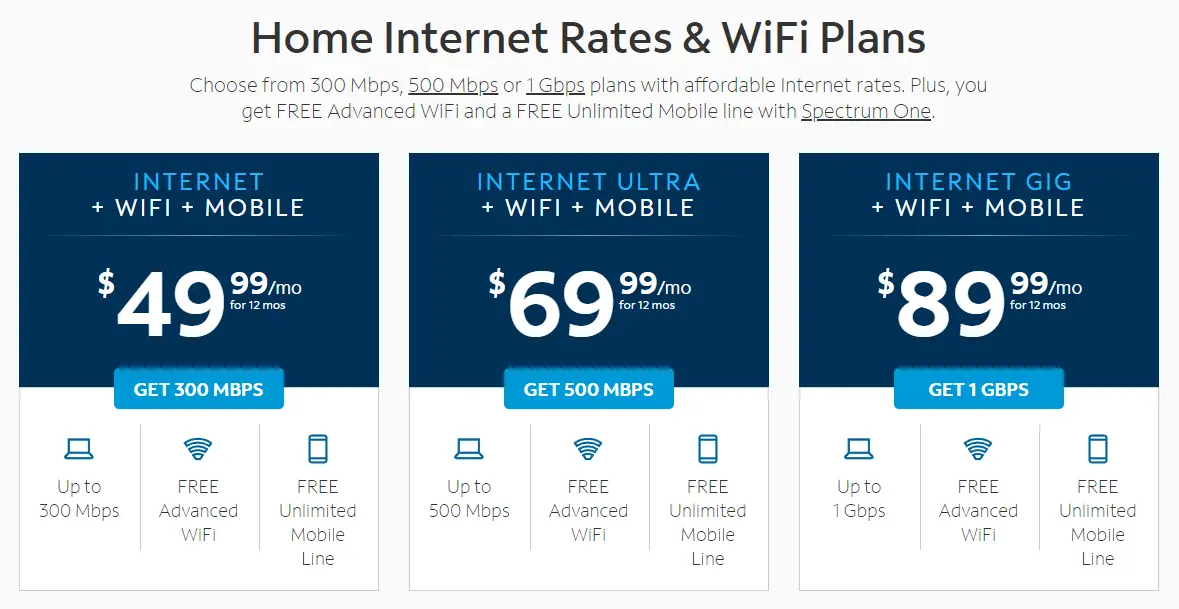 Internet Only Plans