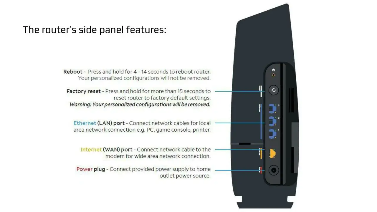 Enable Wps On Spectrum Router