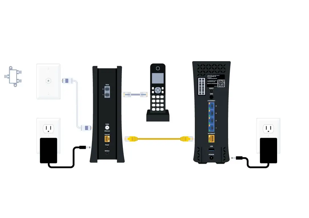 How To Connect Netgear Router To Spectrum Modem