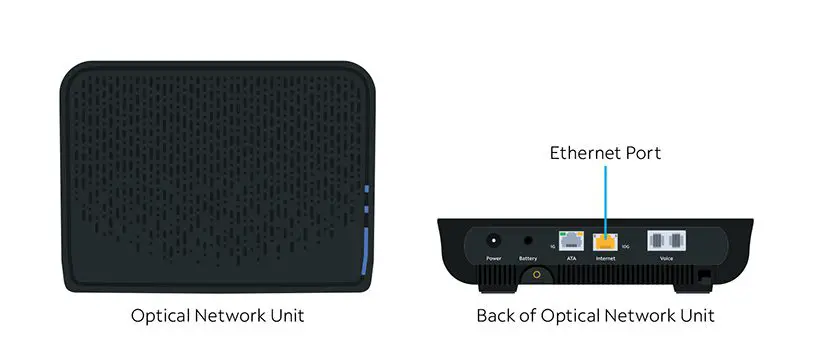 How To Hook Up Home Phone On Spectrum