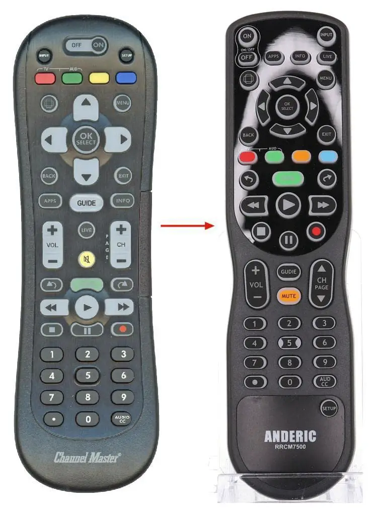 How To Use A Spectrum Remote Mastering Your TV Controls (2024)