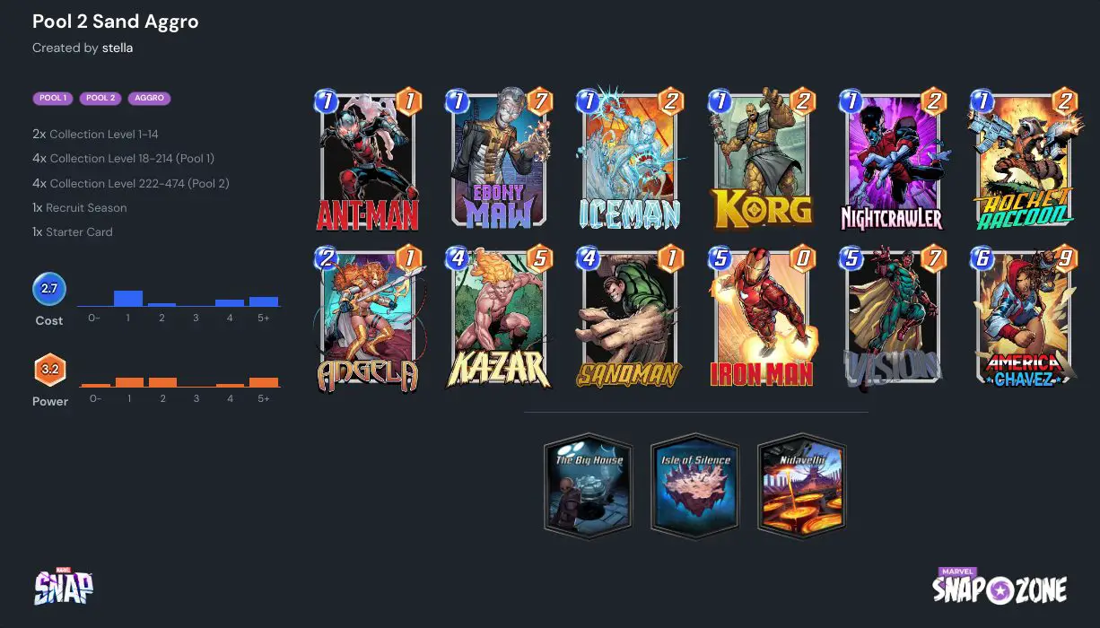 Pool 2 Spectrum Deck