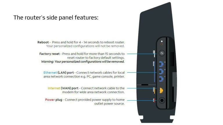 spectrum-wifi-connected-no-internet-troubleshooting-guide-2024