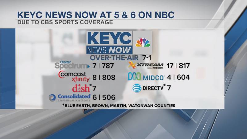 What Happened To Nbc Sports On Spectrum