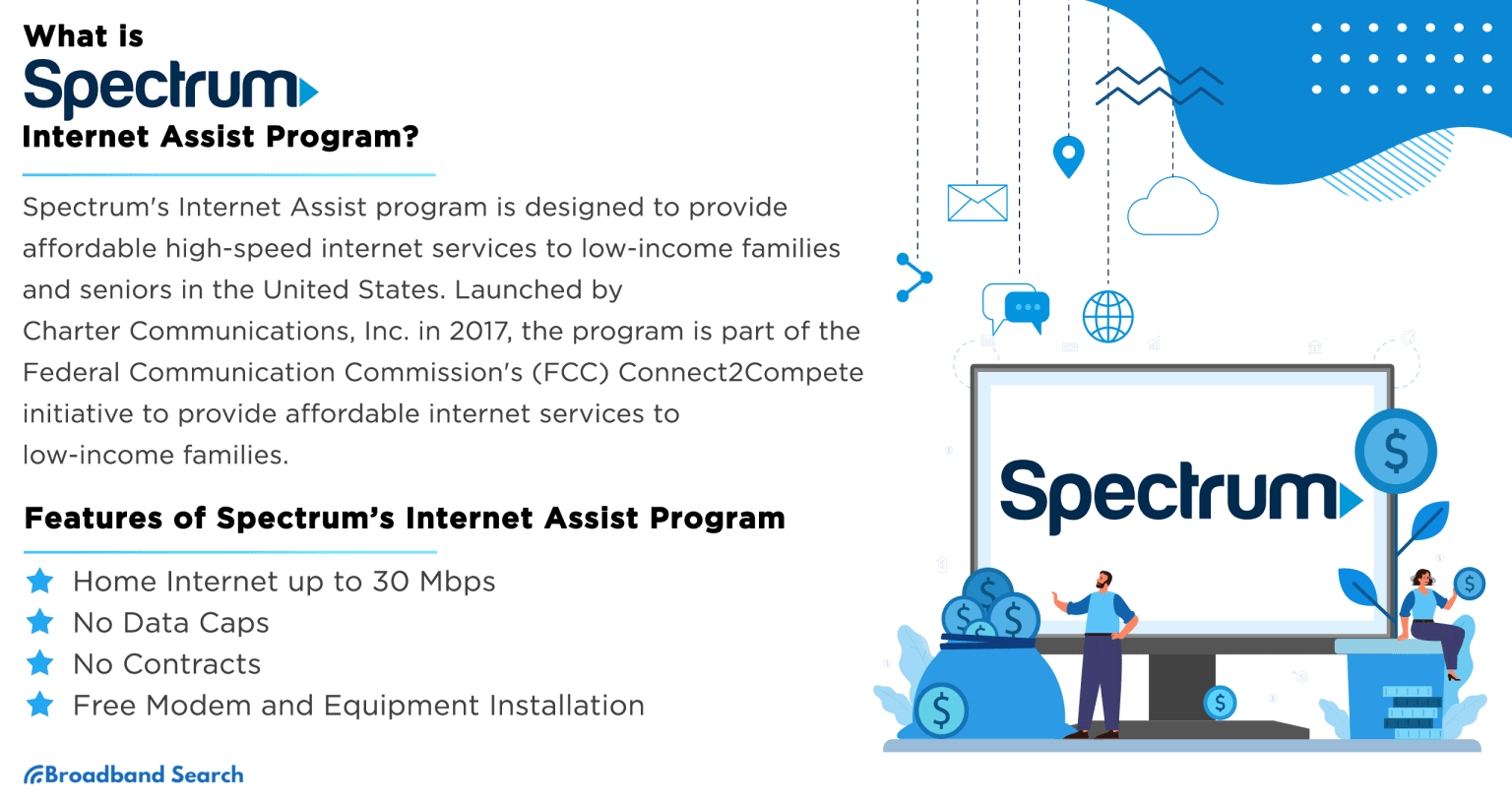 Spectrum Features And Benefits (2024)