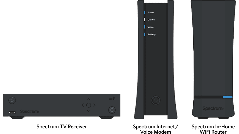 What is My Spectrum Router